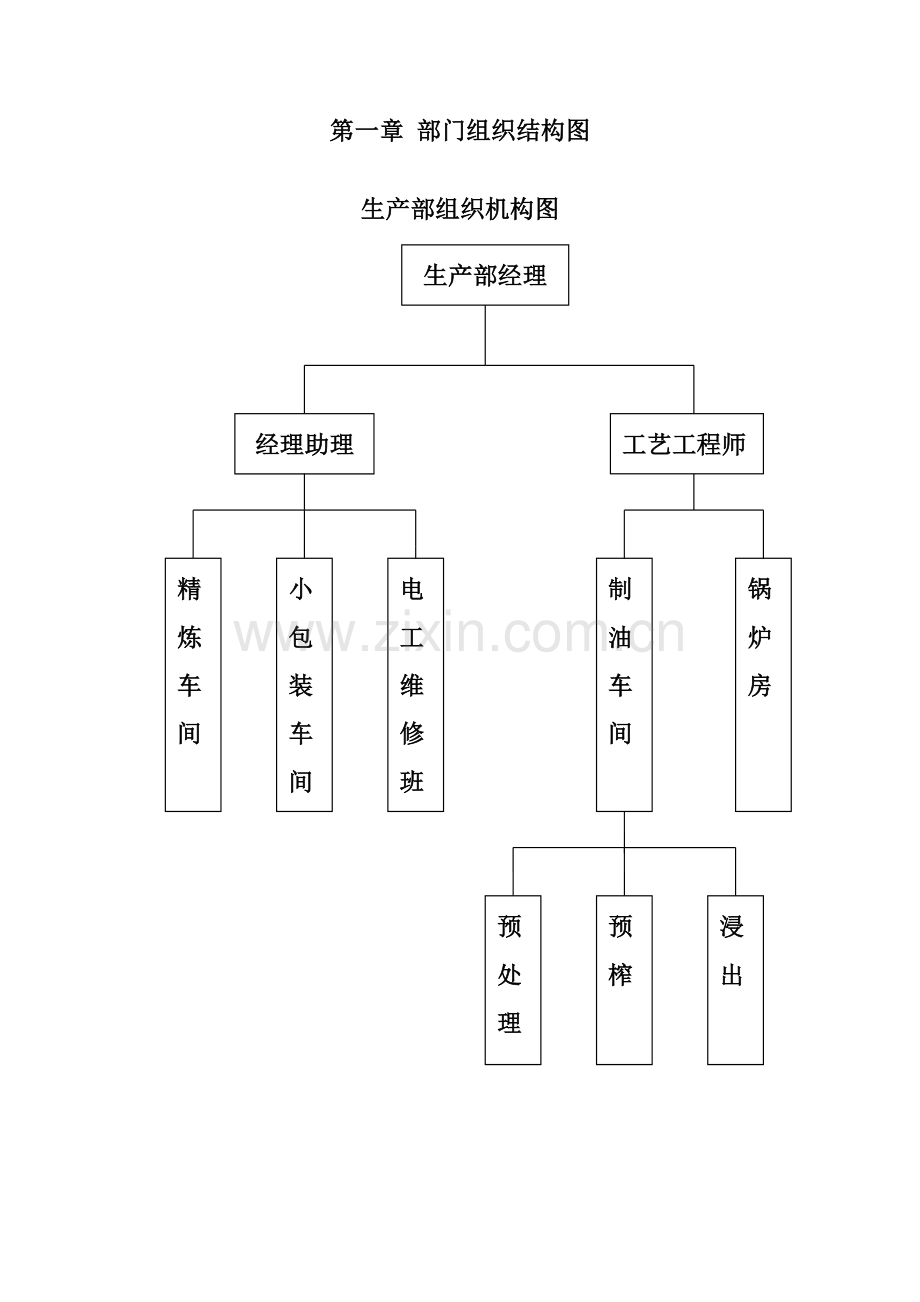 电工维修作业指导书.doc_第2页