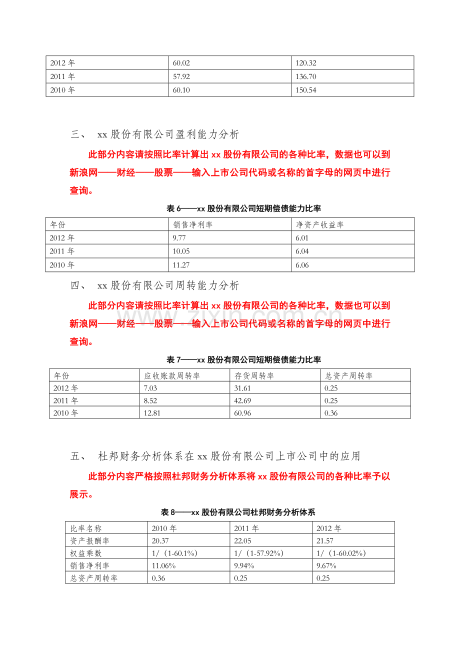 财务报表分析论文详细提纲.docx_第2页