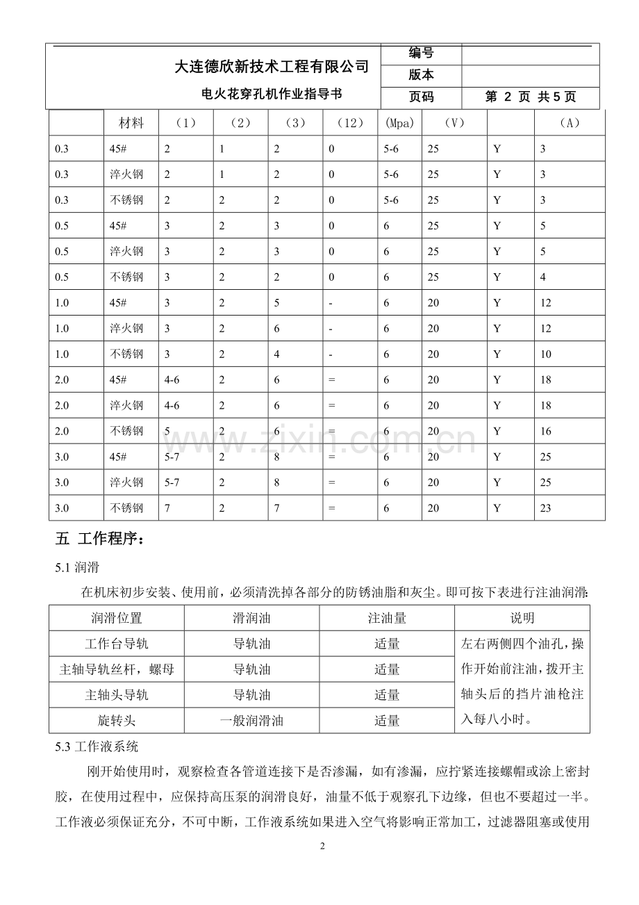 电火花穿孔机保养指导书.doc_第3页