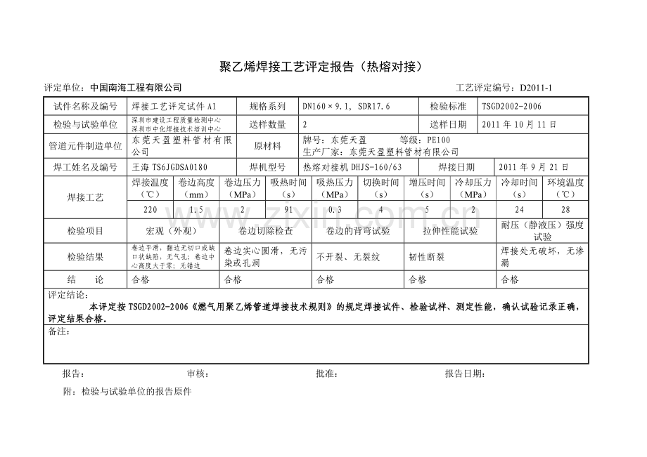 PE管道焊接工艺评定报告.doc_第1页