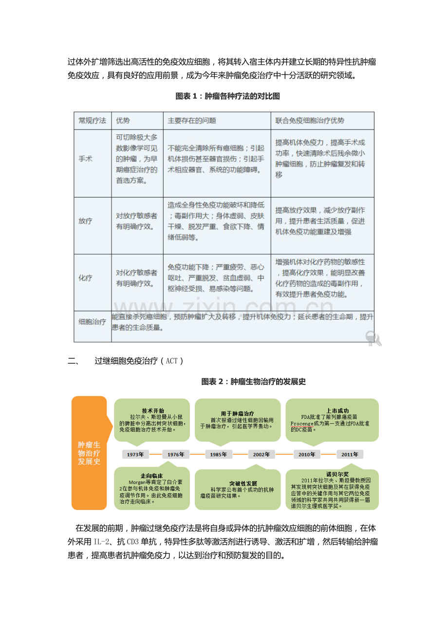 TCR的研究报告.docx_第2页