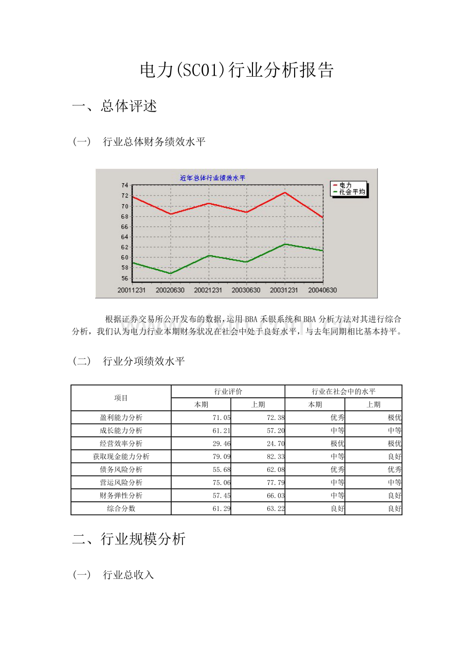 电力行业分析报告.doc_第1页