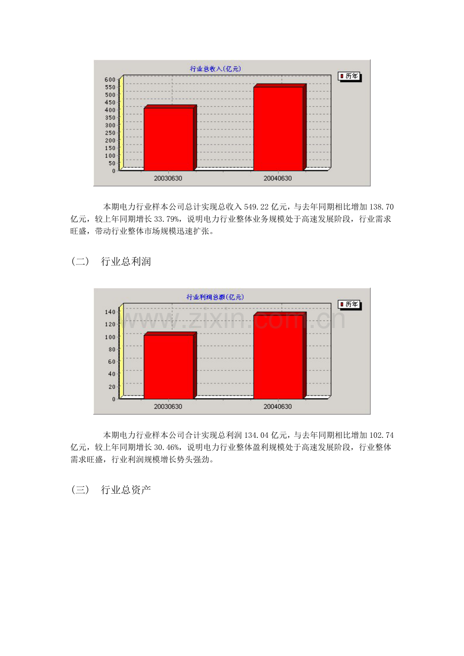 电力行业分析报告.doc_第2页