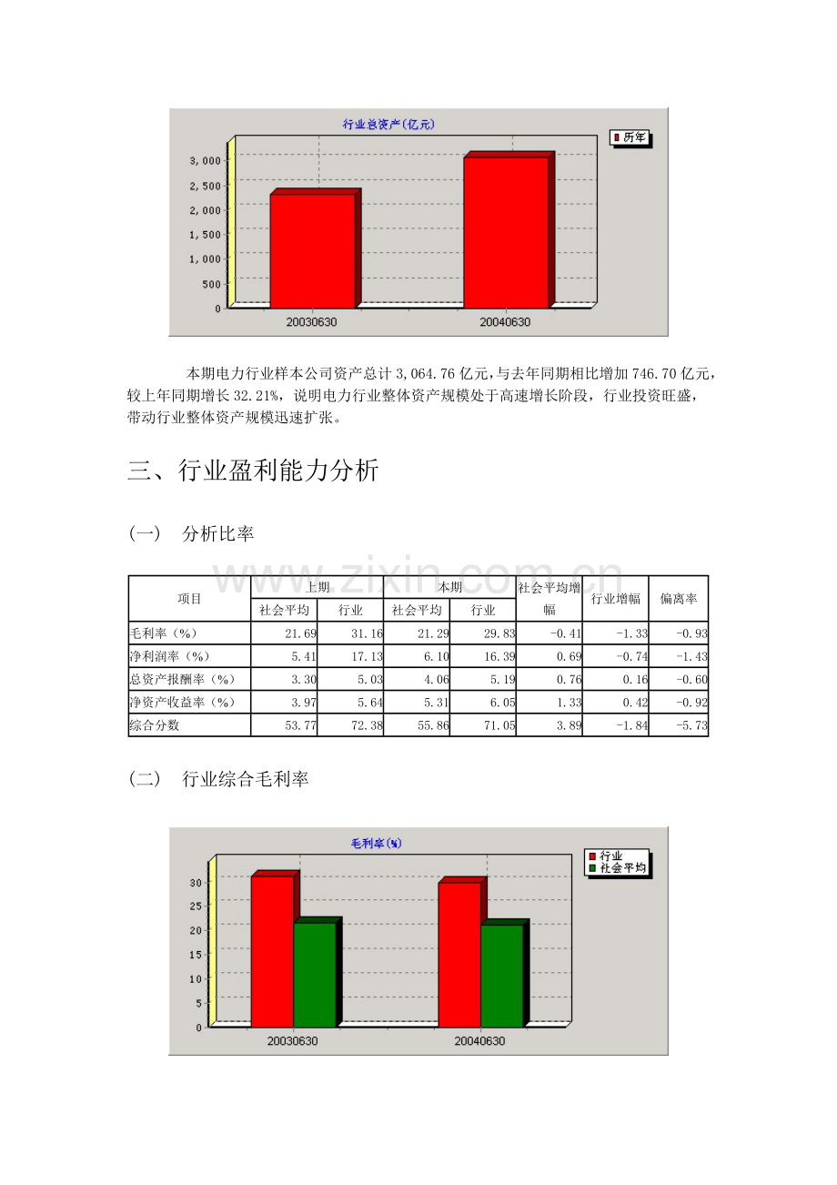 电力行业分析报告.doc_第3页