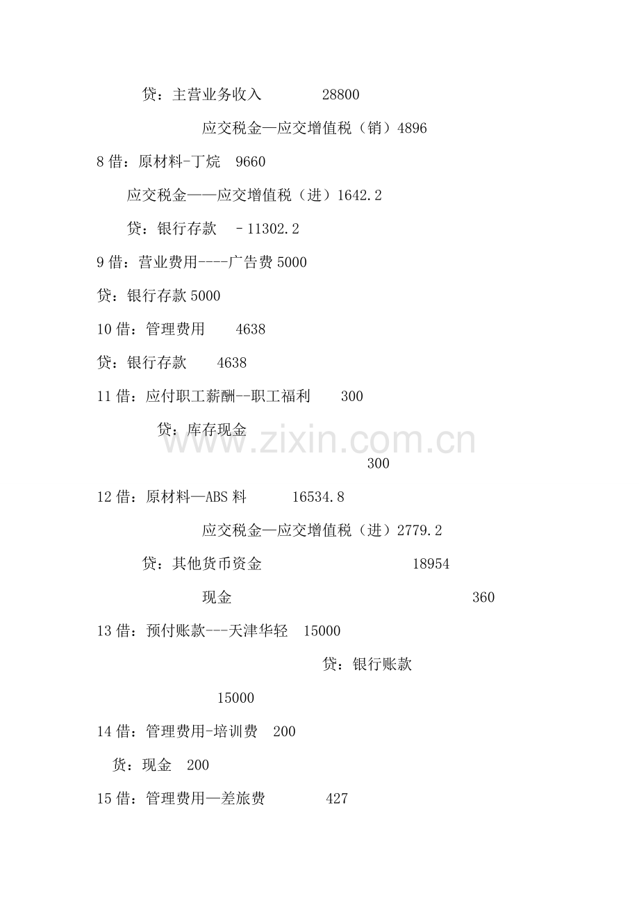 电大会计模拟实验冀兴打火机厂.doc_第2页