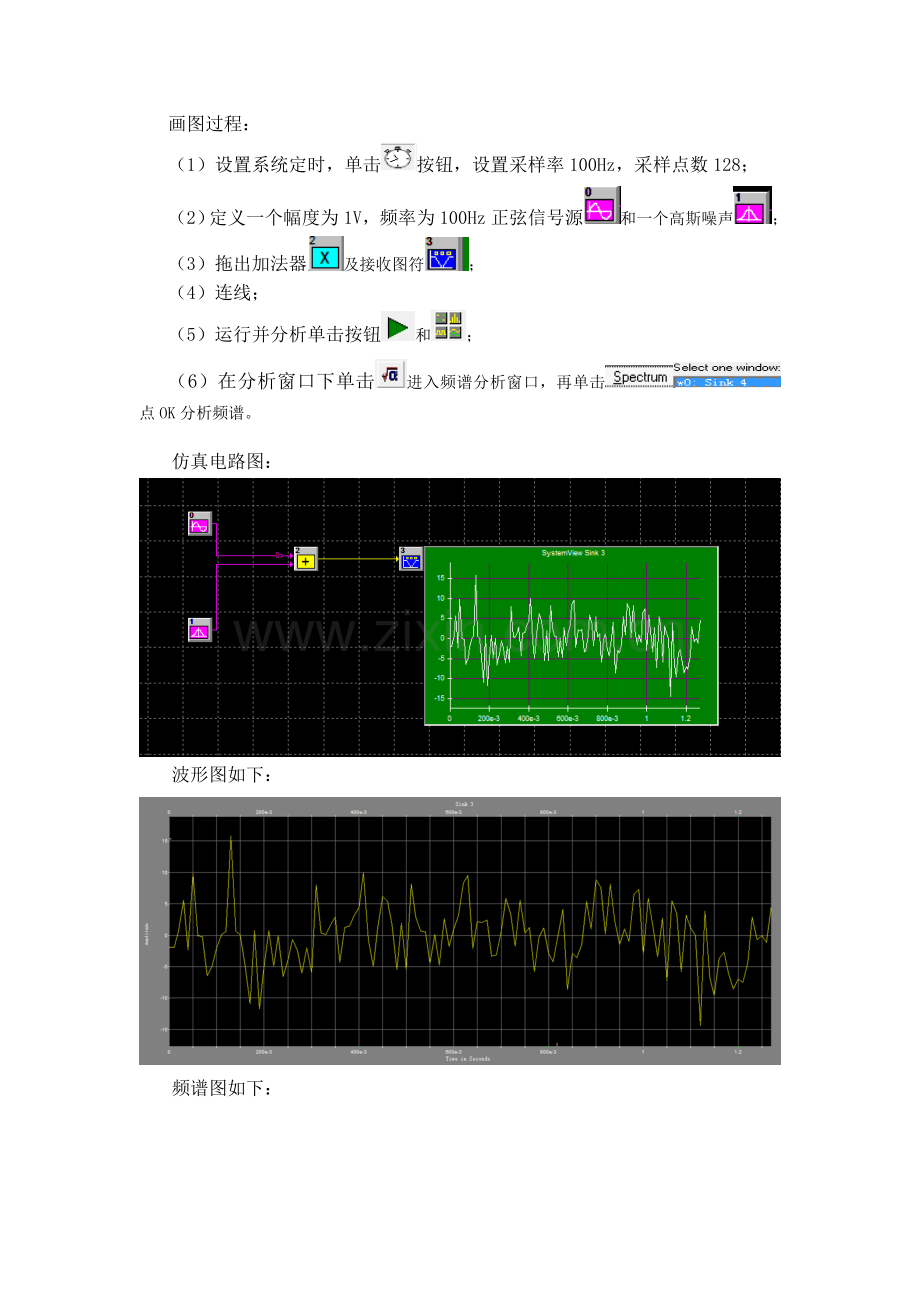 SystemView实验报告(全).doc_第3页