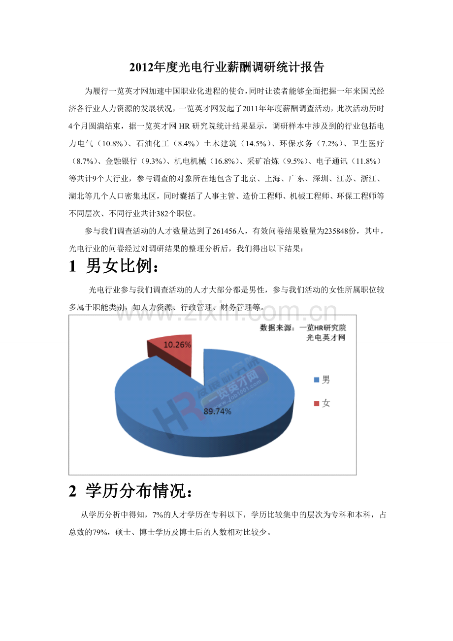 度光电行业薪酬调研统计报告.doc_第1页