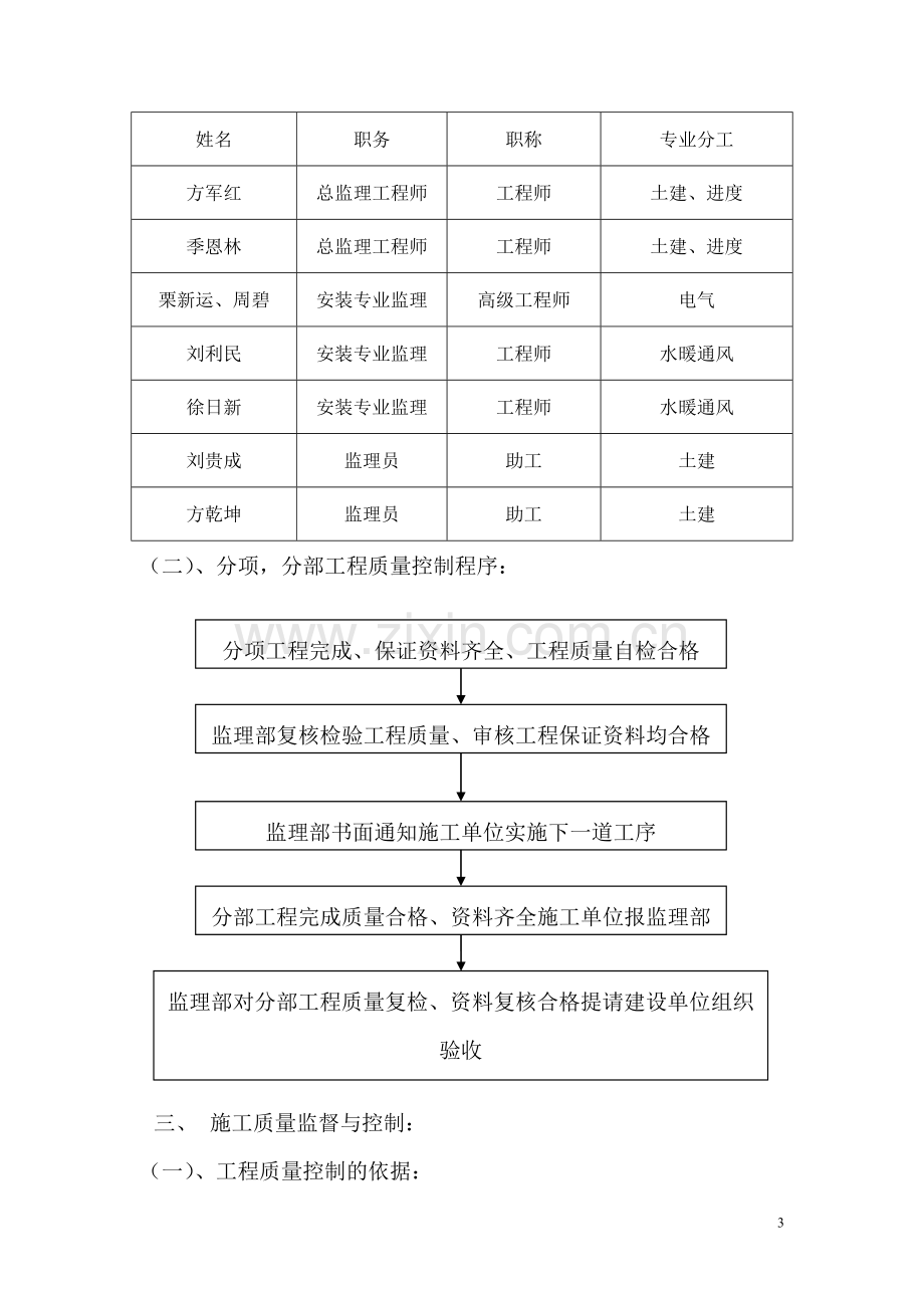 办公楼监理工程质量评估报告.doc_第3页