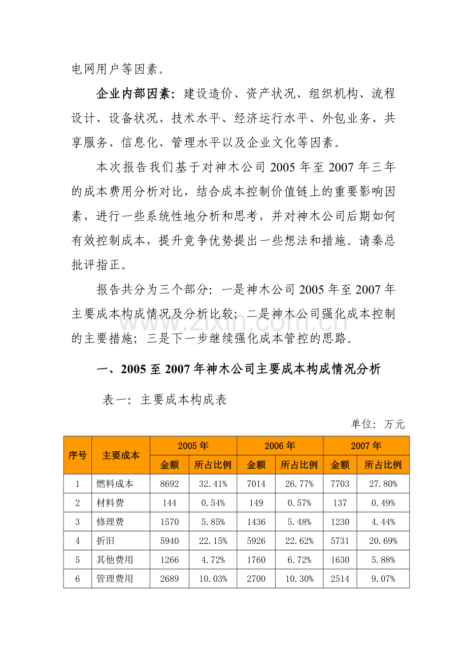 成本分析和控制报告.doc_第2页