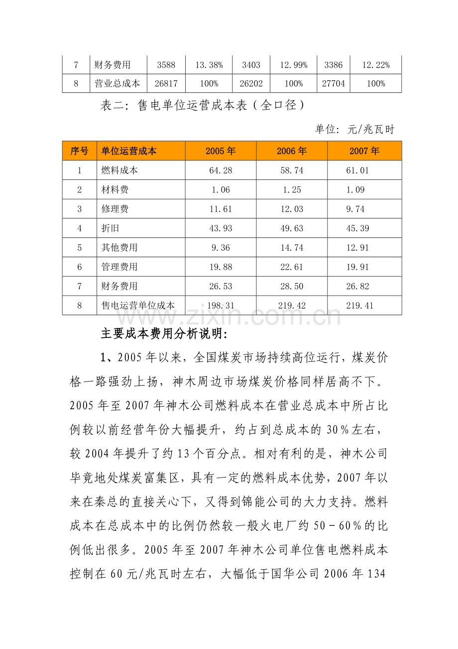 成本分析和控制报告.doc_第3页