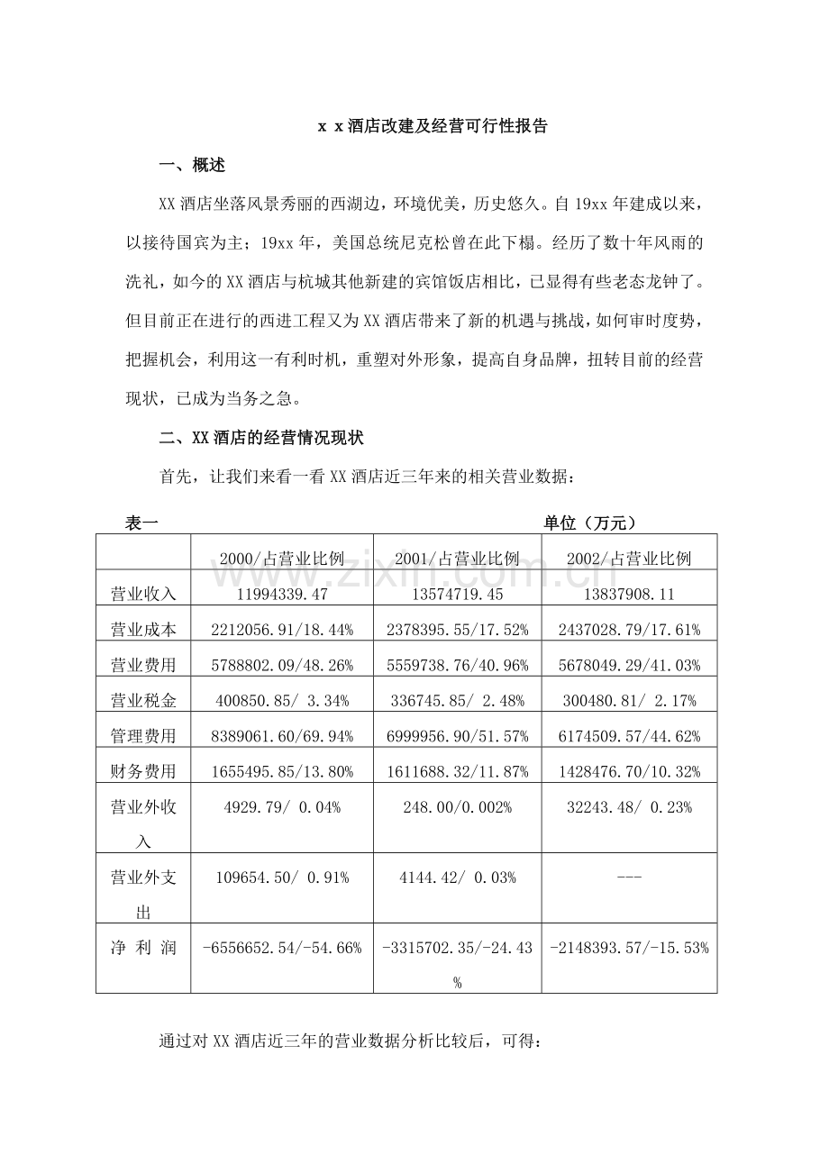 XX酒店改建及经营可行性报告.doc_第1页