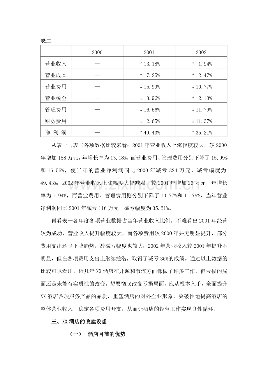 XX酒店改建及经营可行性报告.doc_第2页