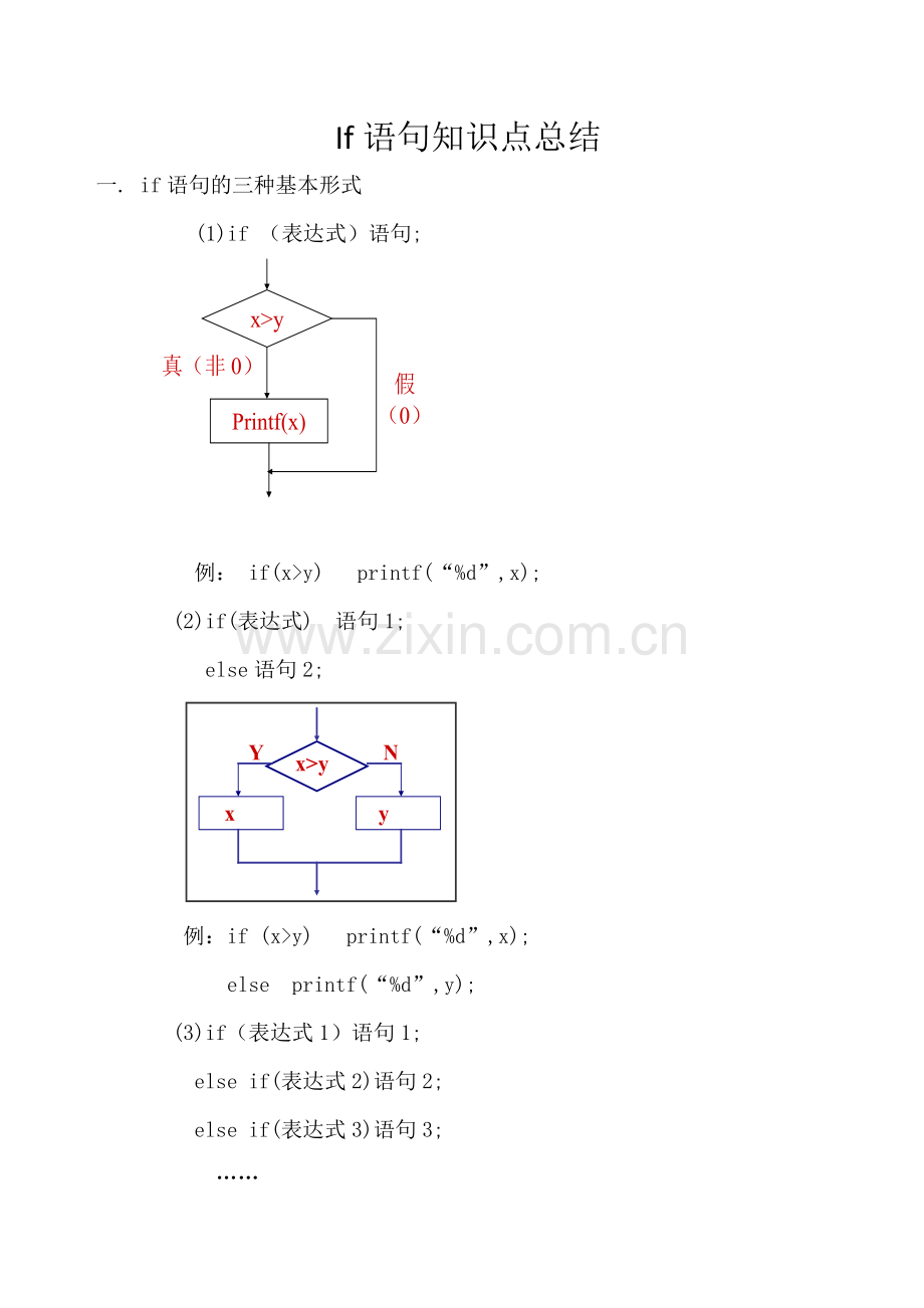 c语言中if语句知识点总结.docx_第1页