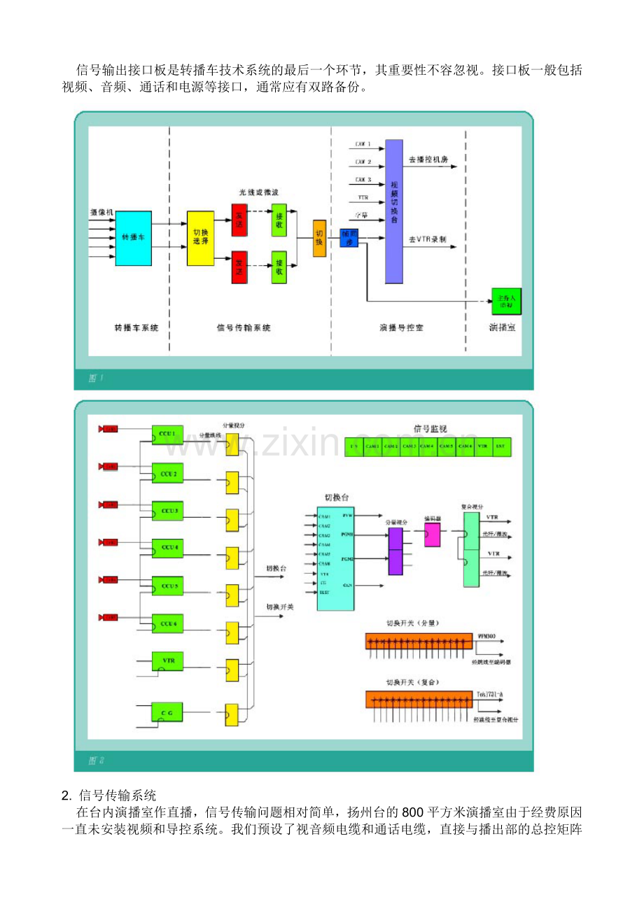 电视现场直播技术系统浅谈.doc_第2页