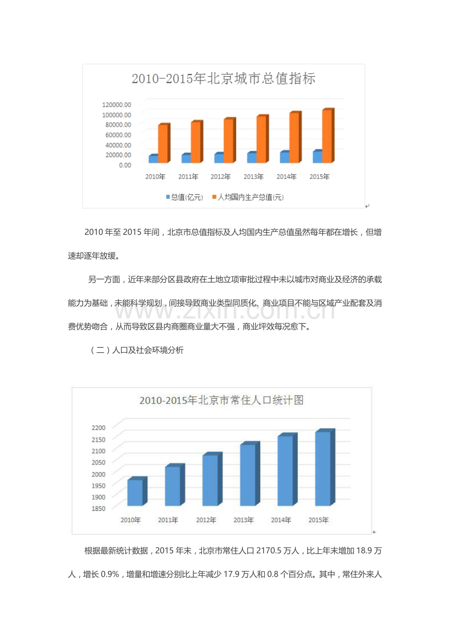 北京商业地产研究报告.docx_第2页