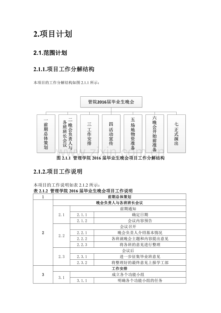 毕业晚会项目管理project.doc_第2页