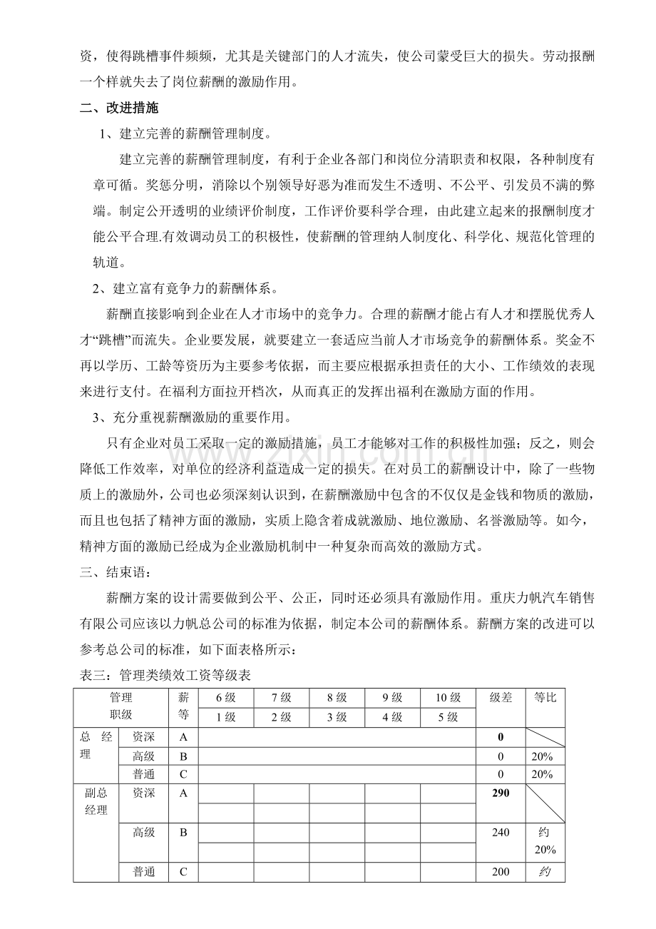 XX集团薪酬调查报告.doc_第2页