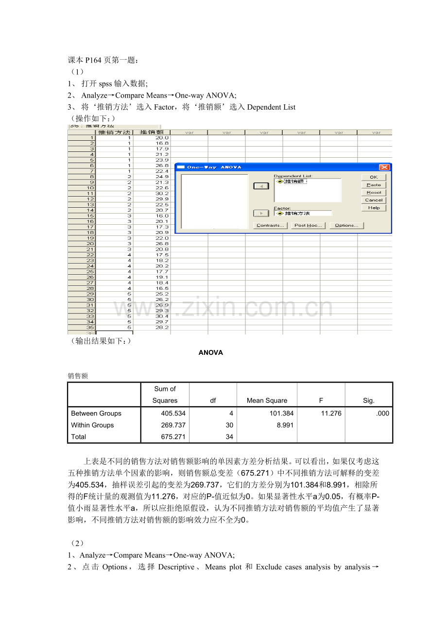 Spss方差分析报告.doc_第1页