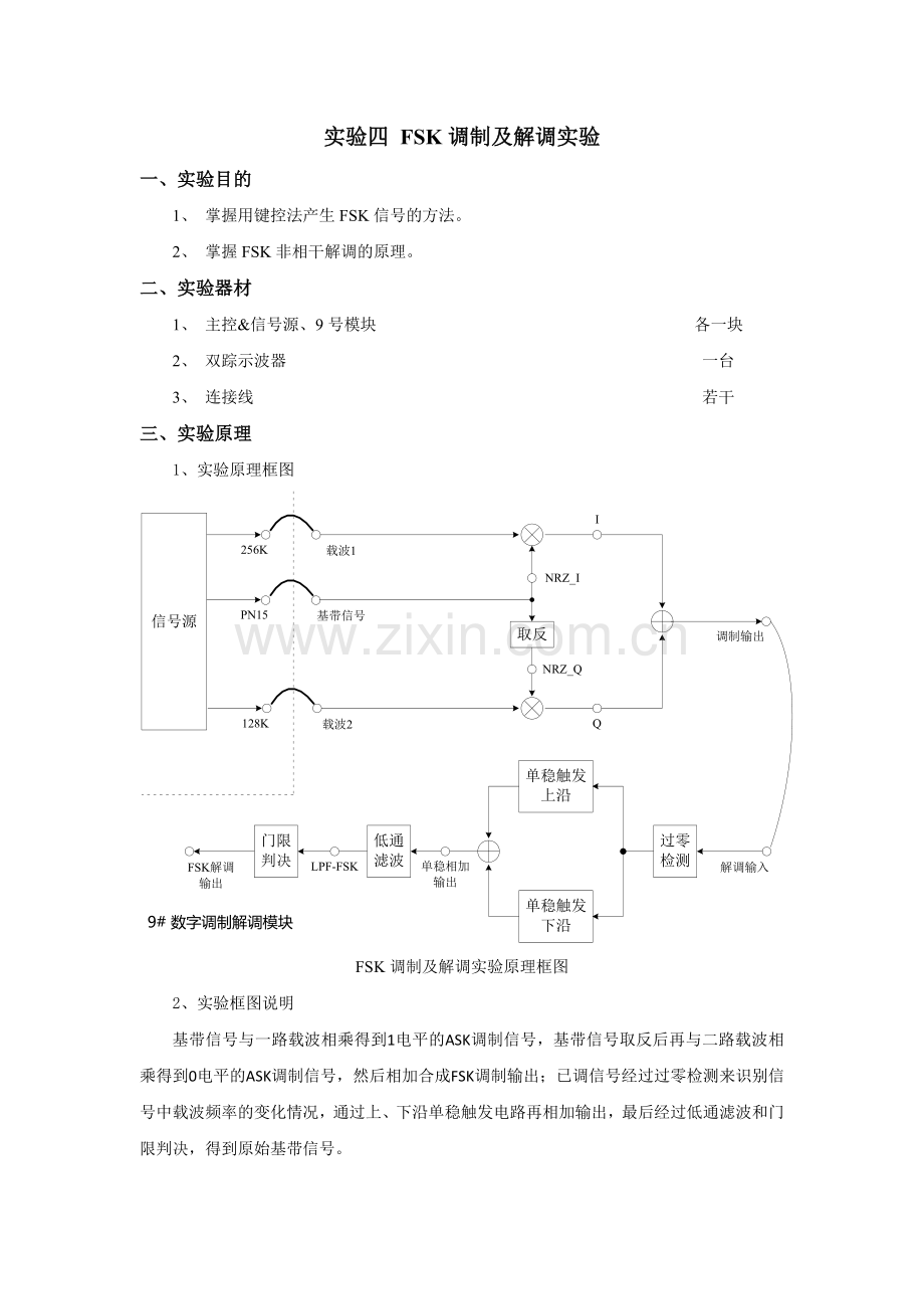 FSK调制及解调实验报告.docx_第1页