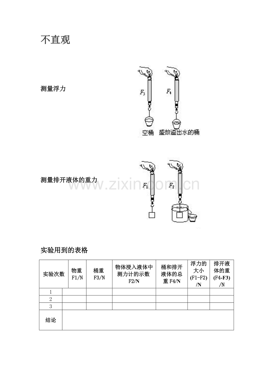 阿基米德原理实验改进创新刻度的改进.doc_第2页