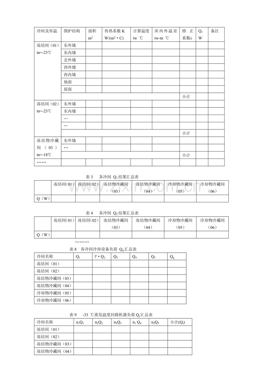 《冷库设计》课程设计模板.doc_第2页