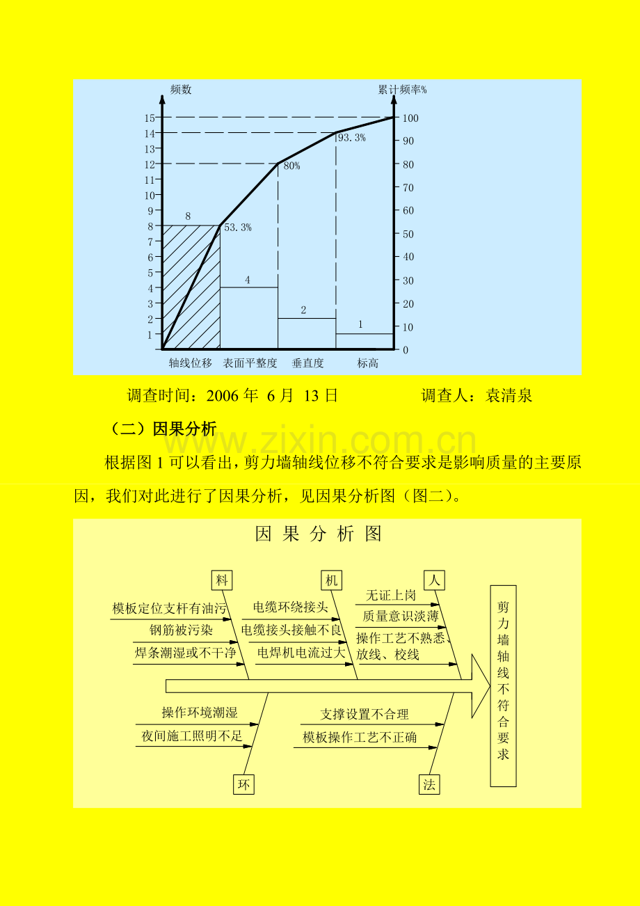 QC小组成果报告.doc_第3页