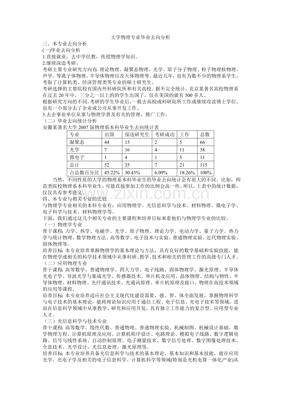 大学物理专业毕业去向分析.doc_第1页