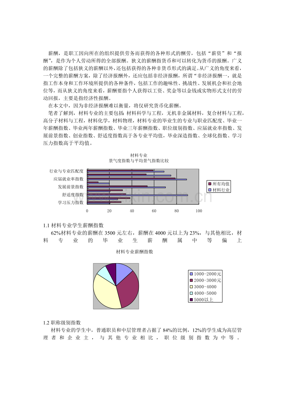 材料行业十年薪酬调查报告.doc_第3页