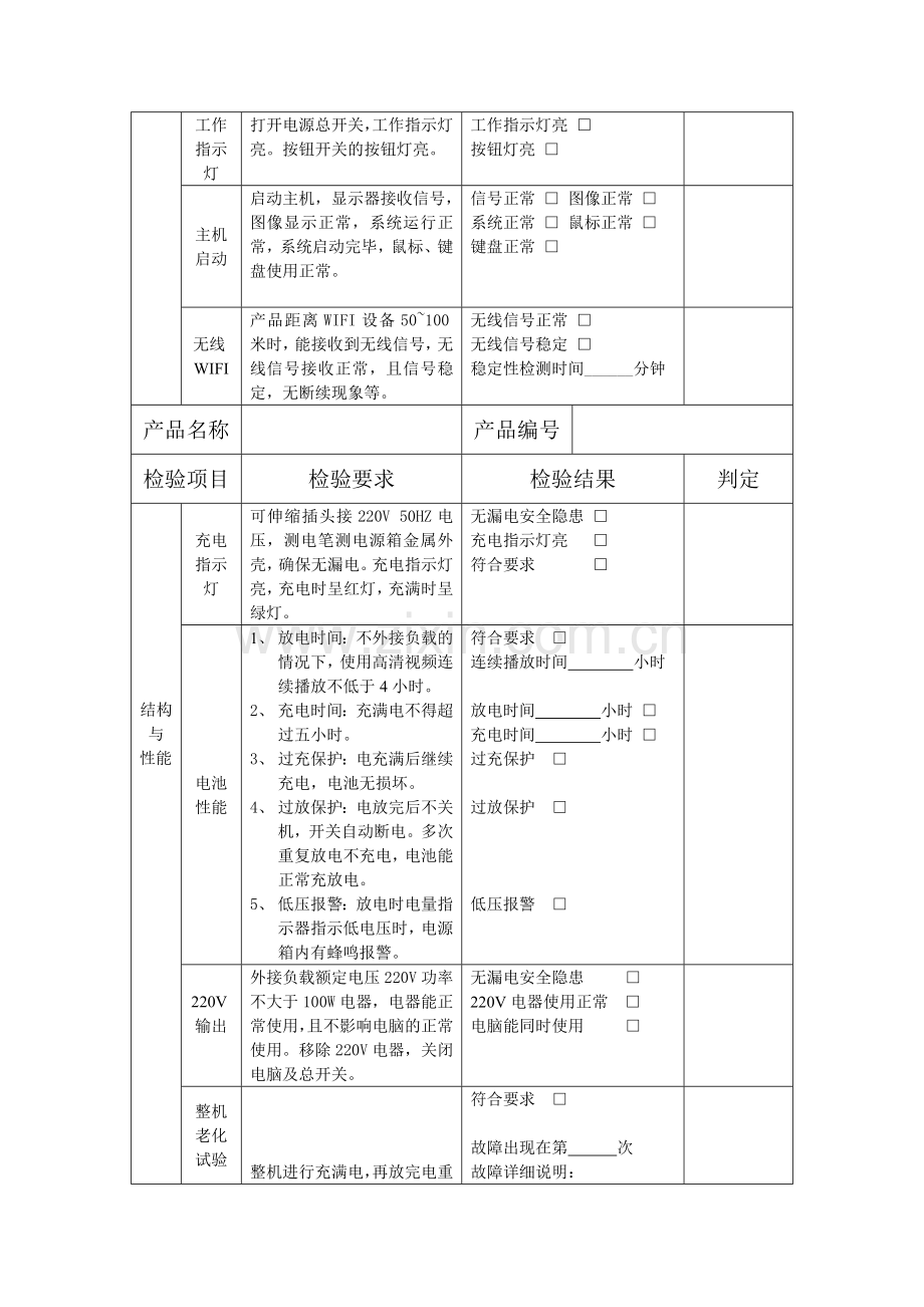 产品检验报告范文.doc_第3页