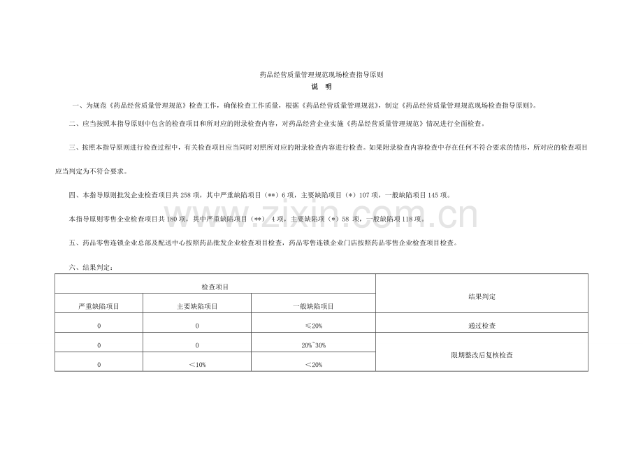 GSP认证现场检查指导原则.doc_第1页