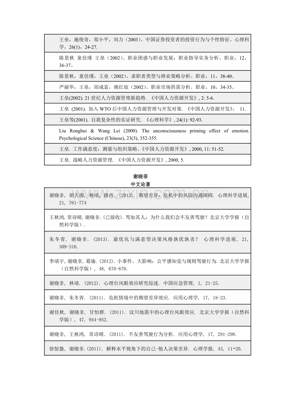 北大心理学导师论文.doc_第3页