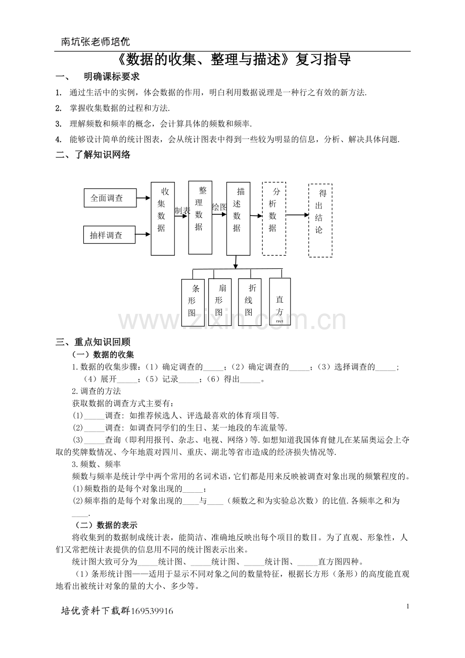 《数据的收集、整理与描述》复习指导.doc_第1页