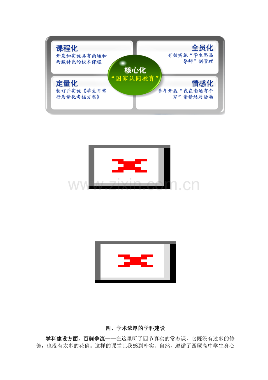 到南通跟岗学习心得体会——报告人：何远浩.doc_第3页