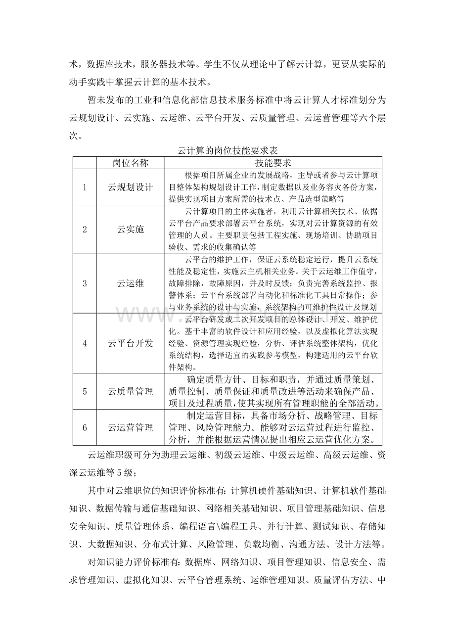 XX学院云计算人才需求情况调研报告.doc_第3页