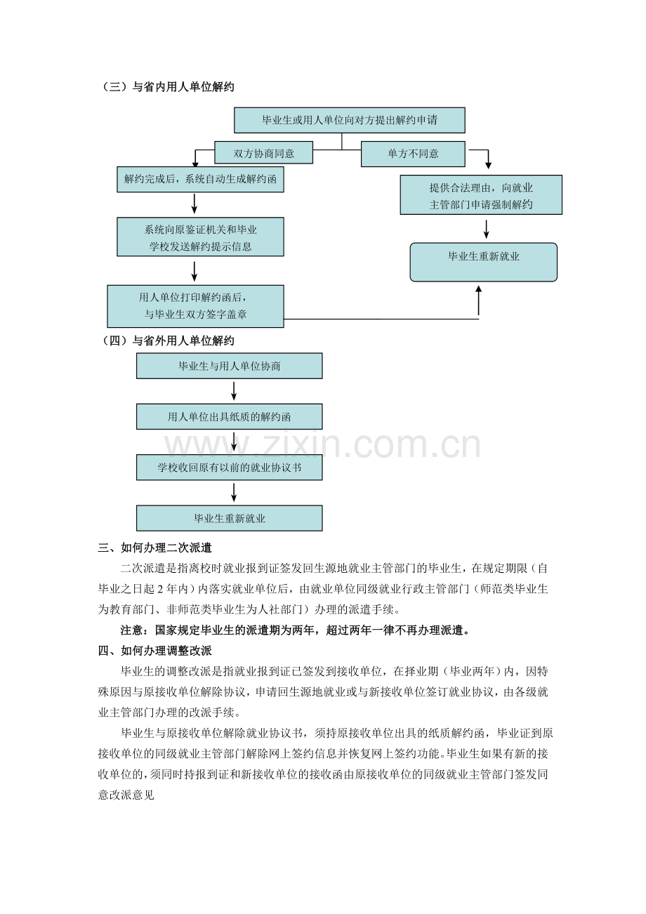 毕业生就业基本常识.doc_第2页