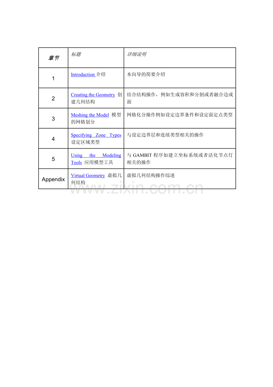 gambit中文指导帮助.doc_第1页