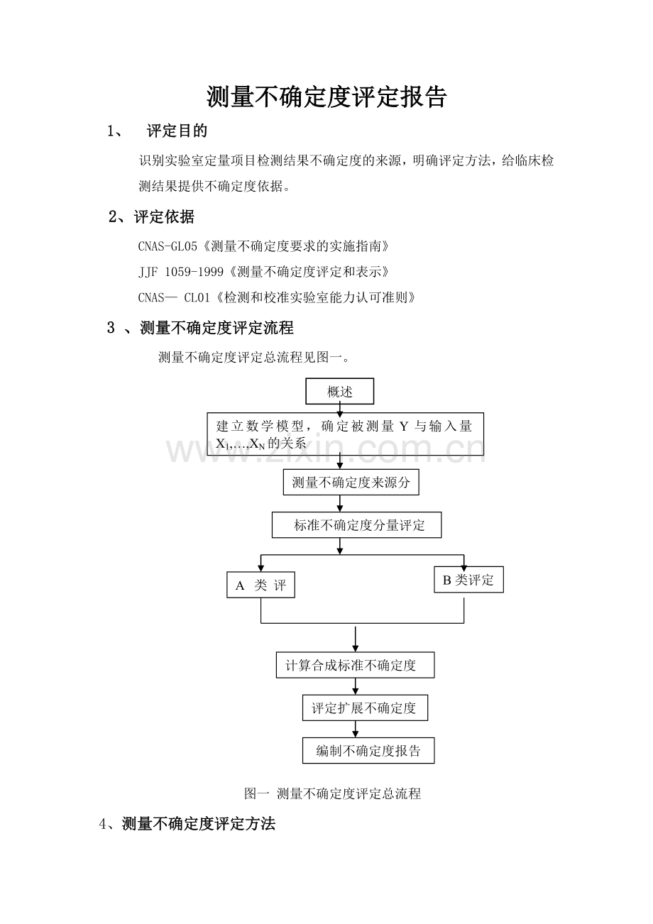 测量不确定度评定报告.doc_第1页