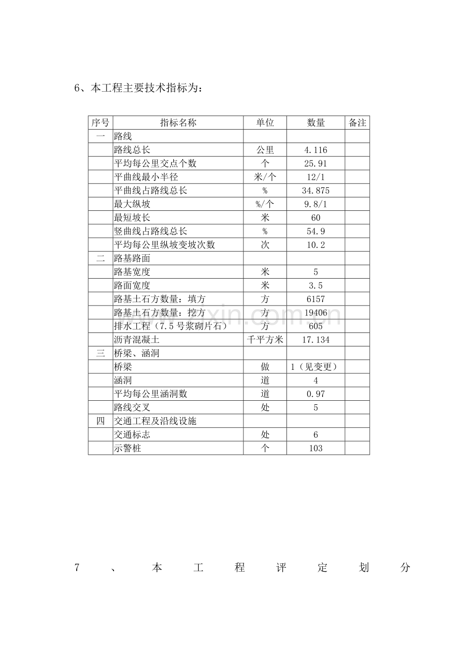 道路路竣工监理评估报告.doc_第3页