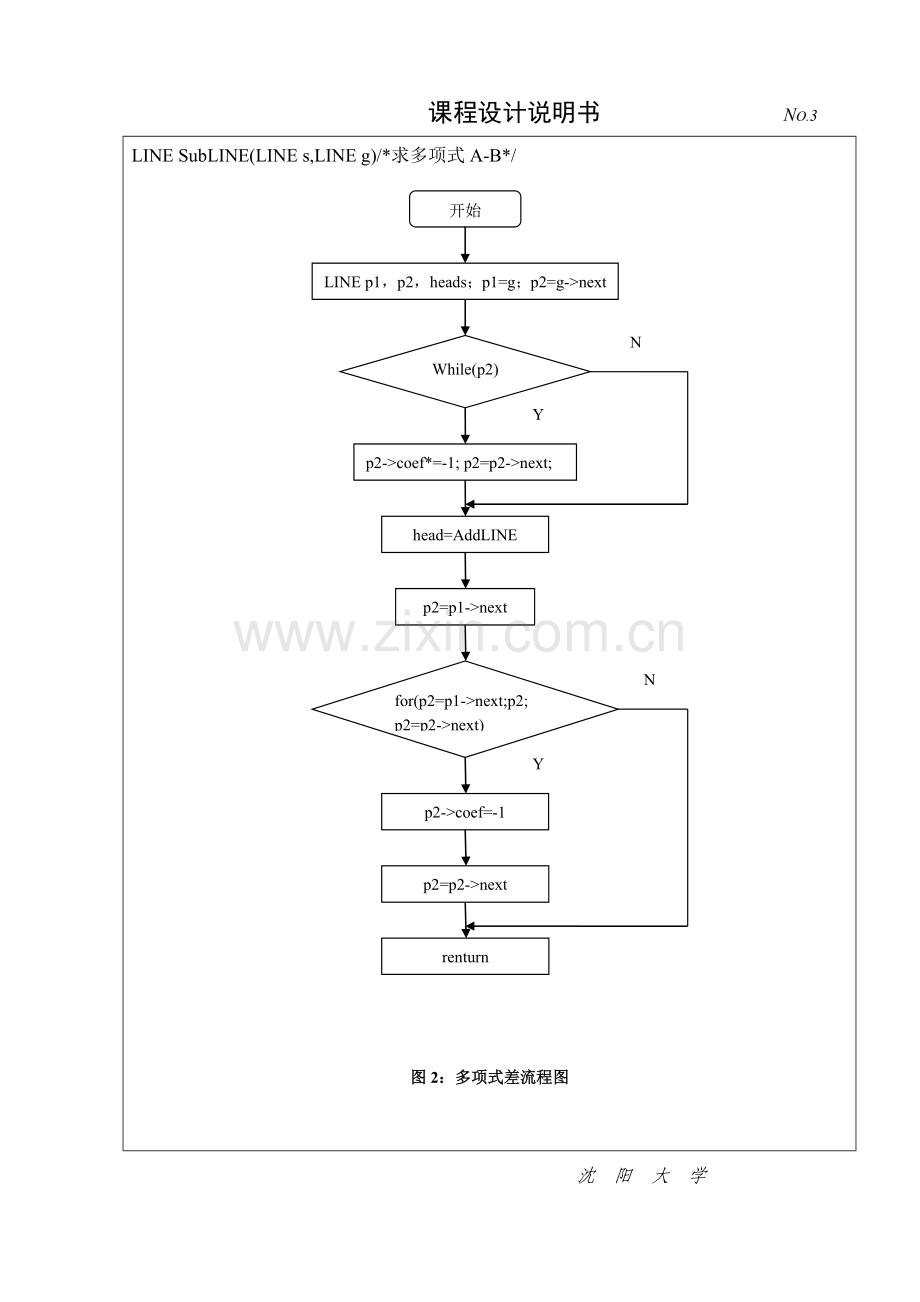 C语言课程设计一元多项式.doc_第3页