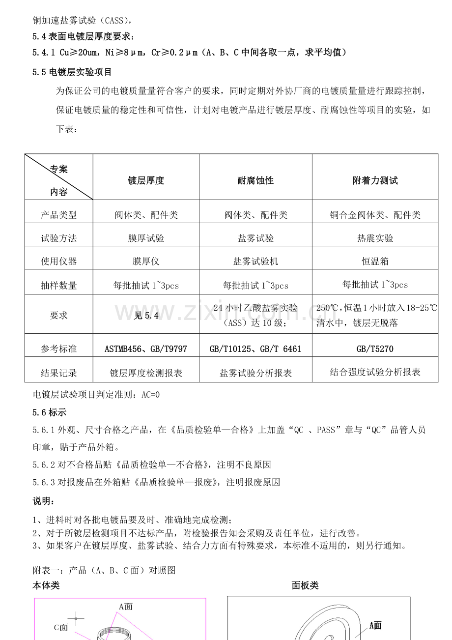 电镀产品检验作业指导书.docx_第2页