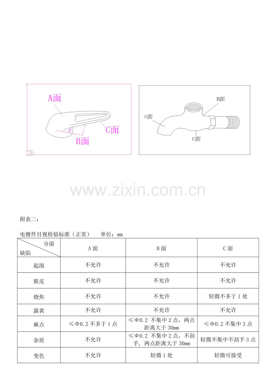 电镀产品检验作业指导书.docx_第3页