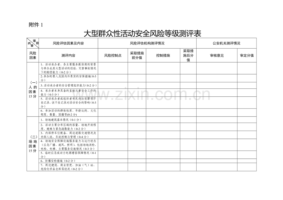 大型群众性活动安全风险等级评测表安全风险评估报告内容及格式要求.doc_第1页