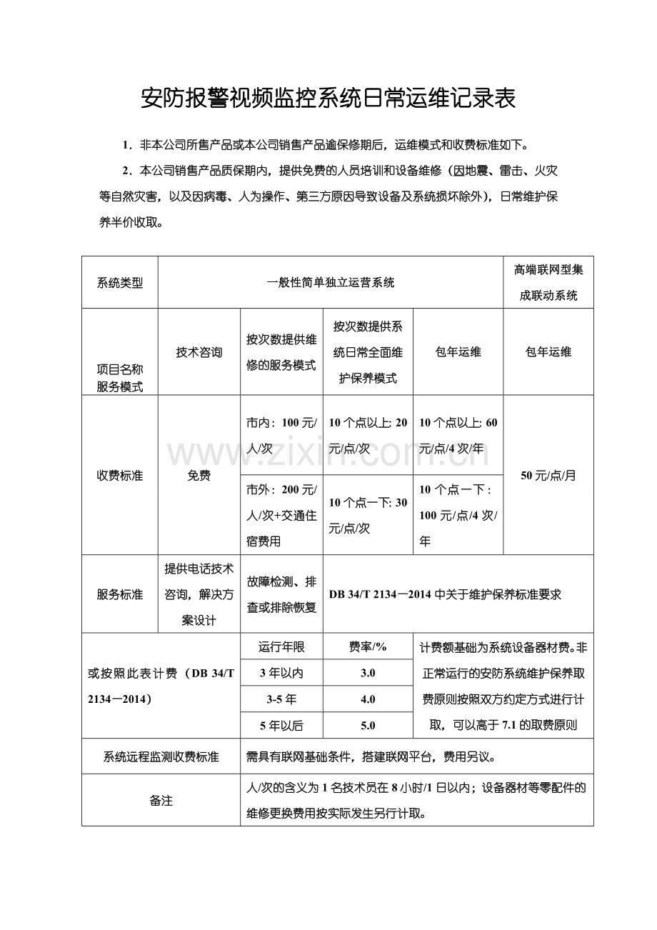 安防监控系统维护收费标准及检测报告表格.doc_第1页