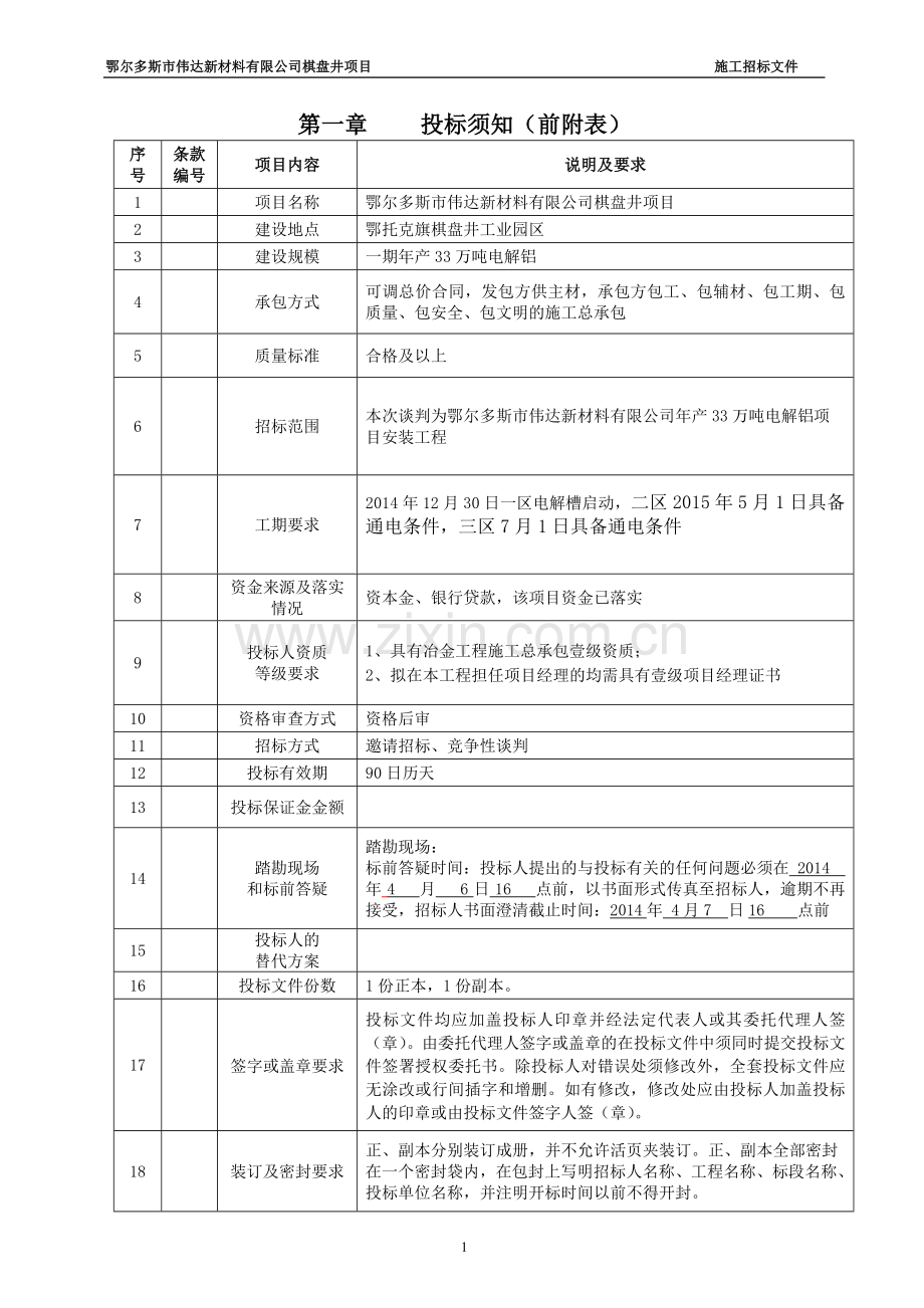 安装工程施工招标文件(最终版).doc_第2页