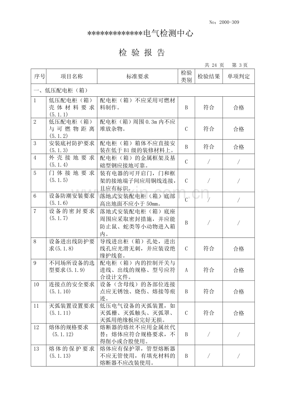 电气检测报告样本.doc_第3页