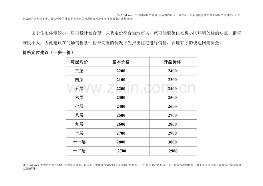 包头市商业步行街销售策划报告.doc_第2页