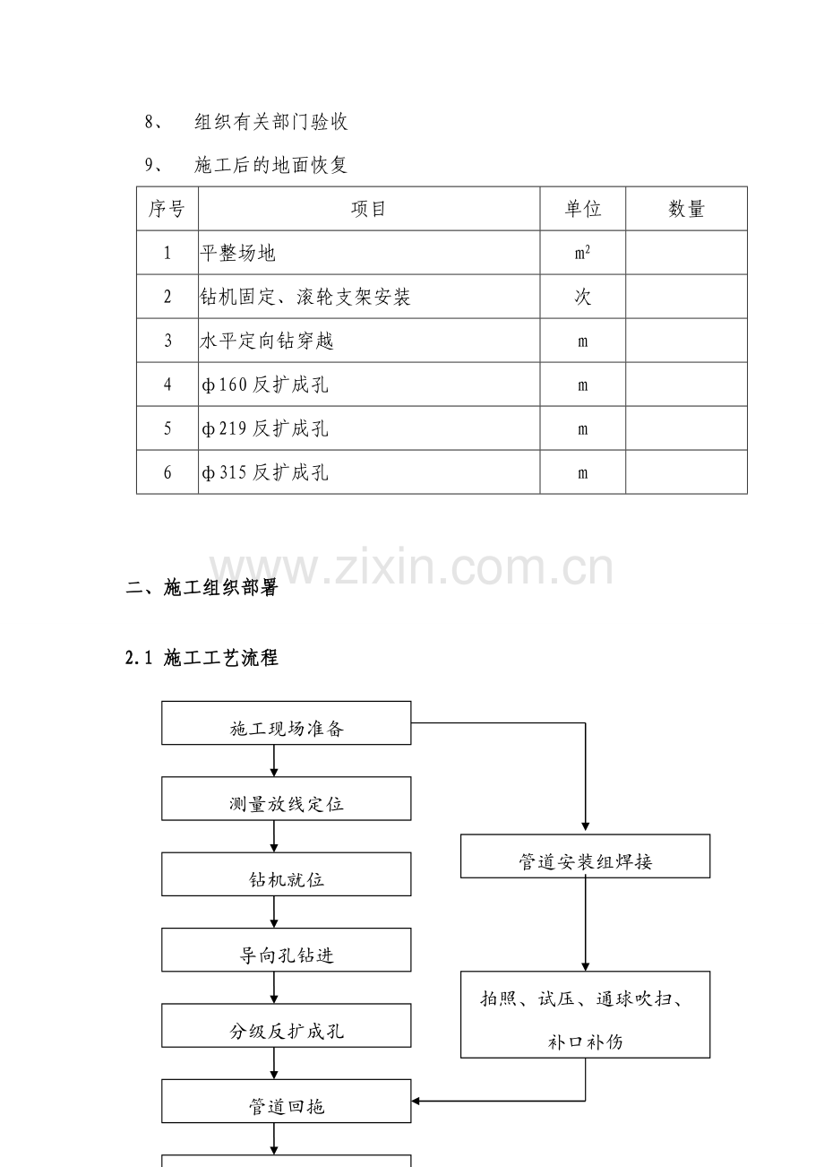 顶管施工作业指导书.doc_第3页