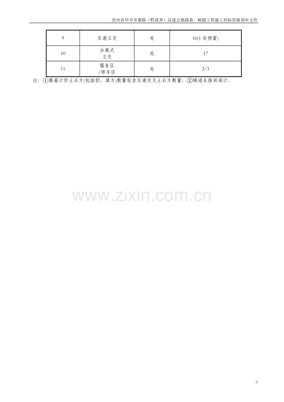 毕节至都格(黔滇界)高速公路路基、桥隧工程施工招标资格预审文件.doc_第3页