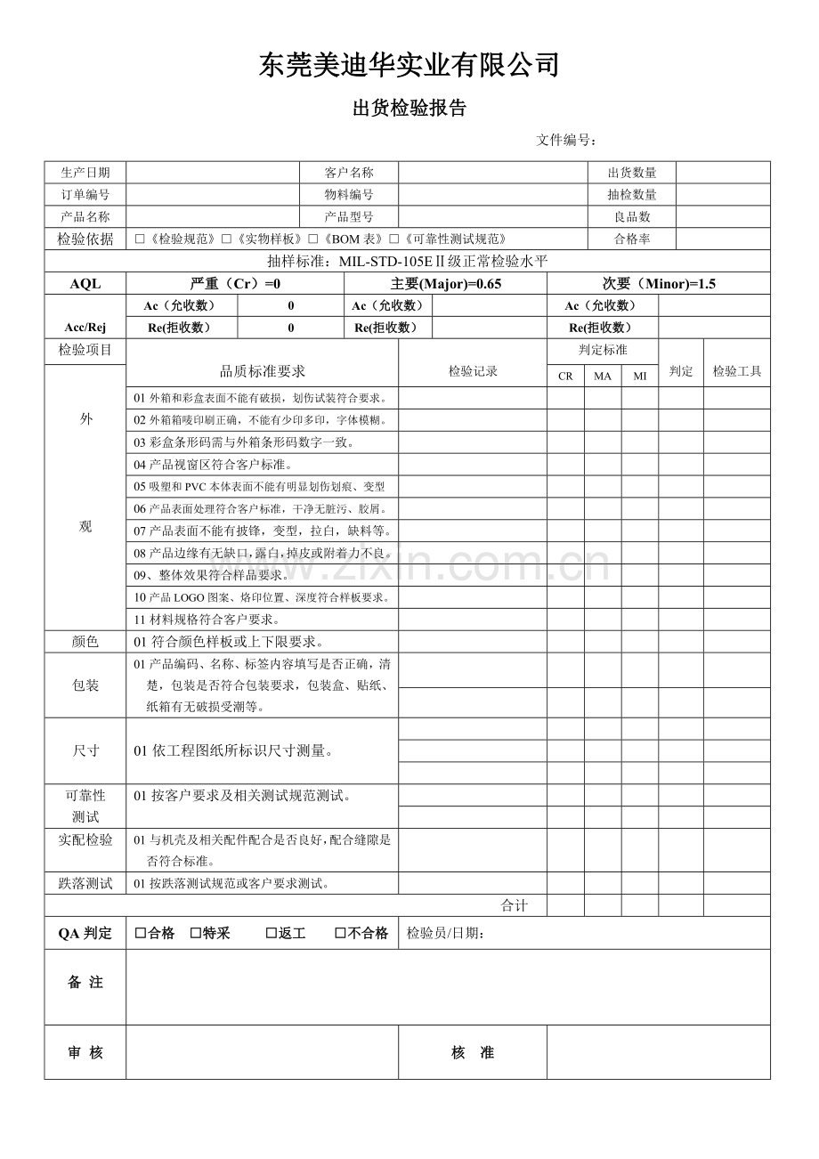 出货检验报告.doc_第1页