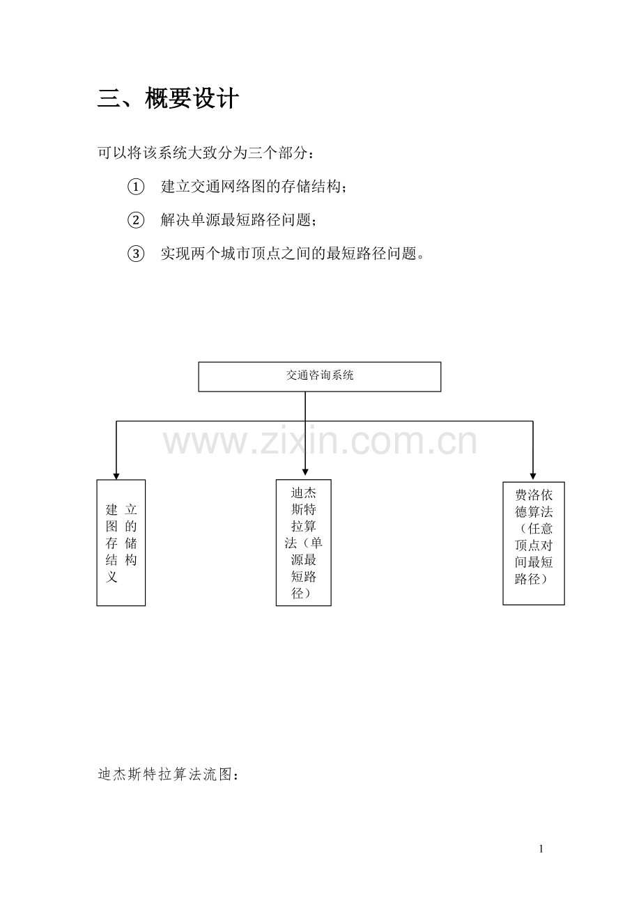 《数据结构课程设计》最短路径问题实验报告.doc_第3页